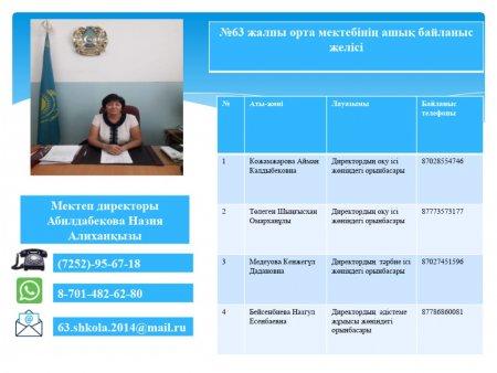 №63 жалпы орта мектебінің ашық байланыс желісі